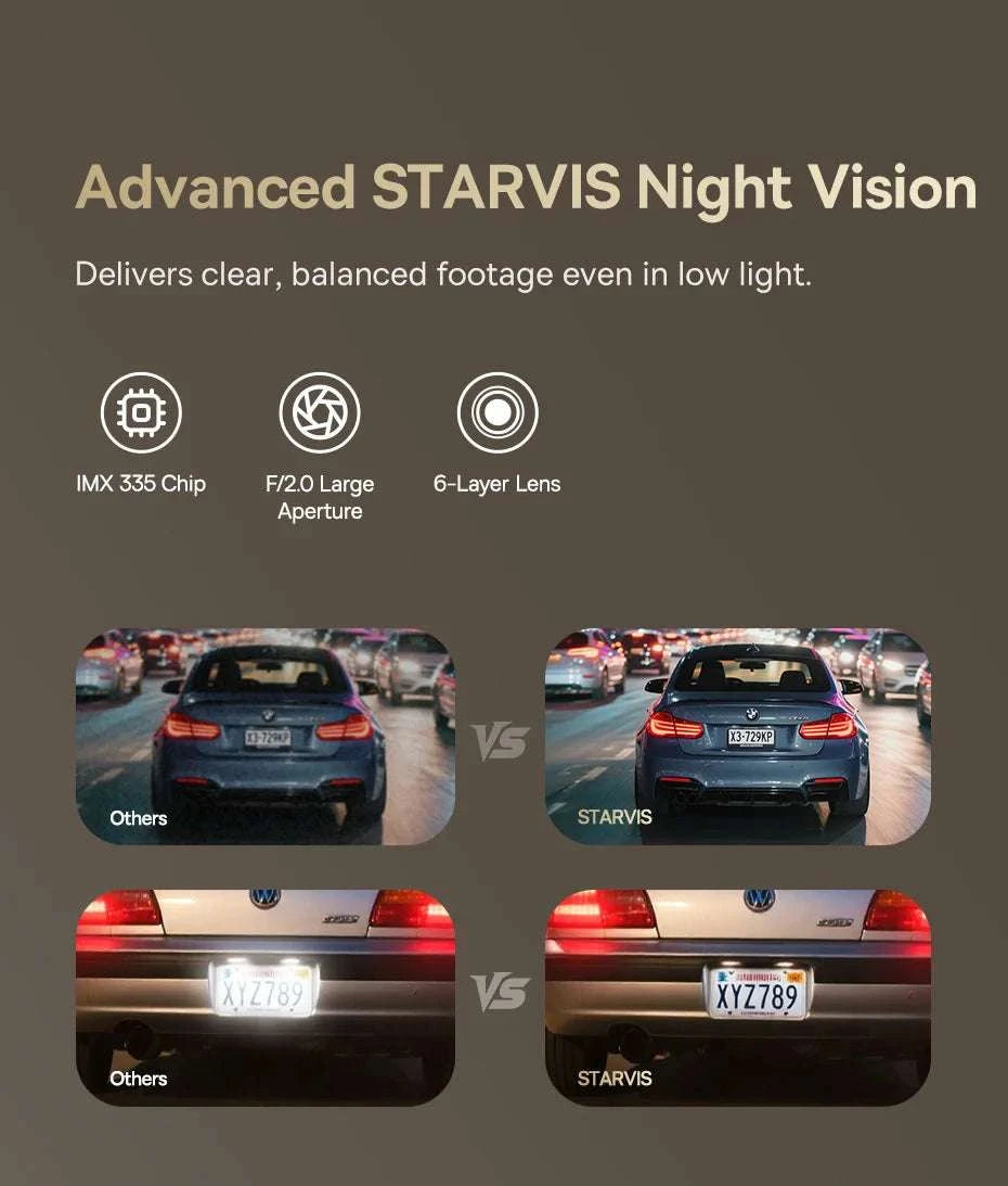 4K Front & 1080P Rear Dash Cam with WiFi6, GPS & Night Vision-Front n Rear / 32G / United States