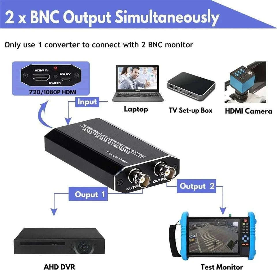 4K HDMI to TVI CVI AHD BNC Video Converter-HDMI to TVI CVI AHD