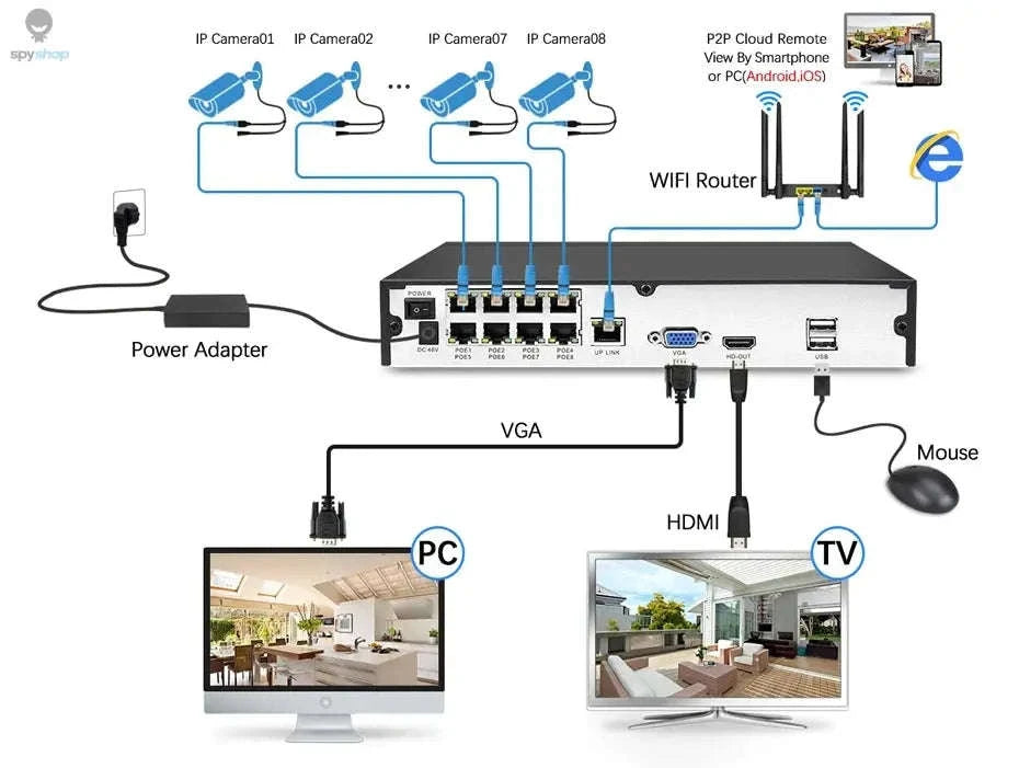4K IP Camera – POE Outdoor Security with Color Night Vision and Audio-Super 4MP POE / 2.8mm