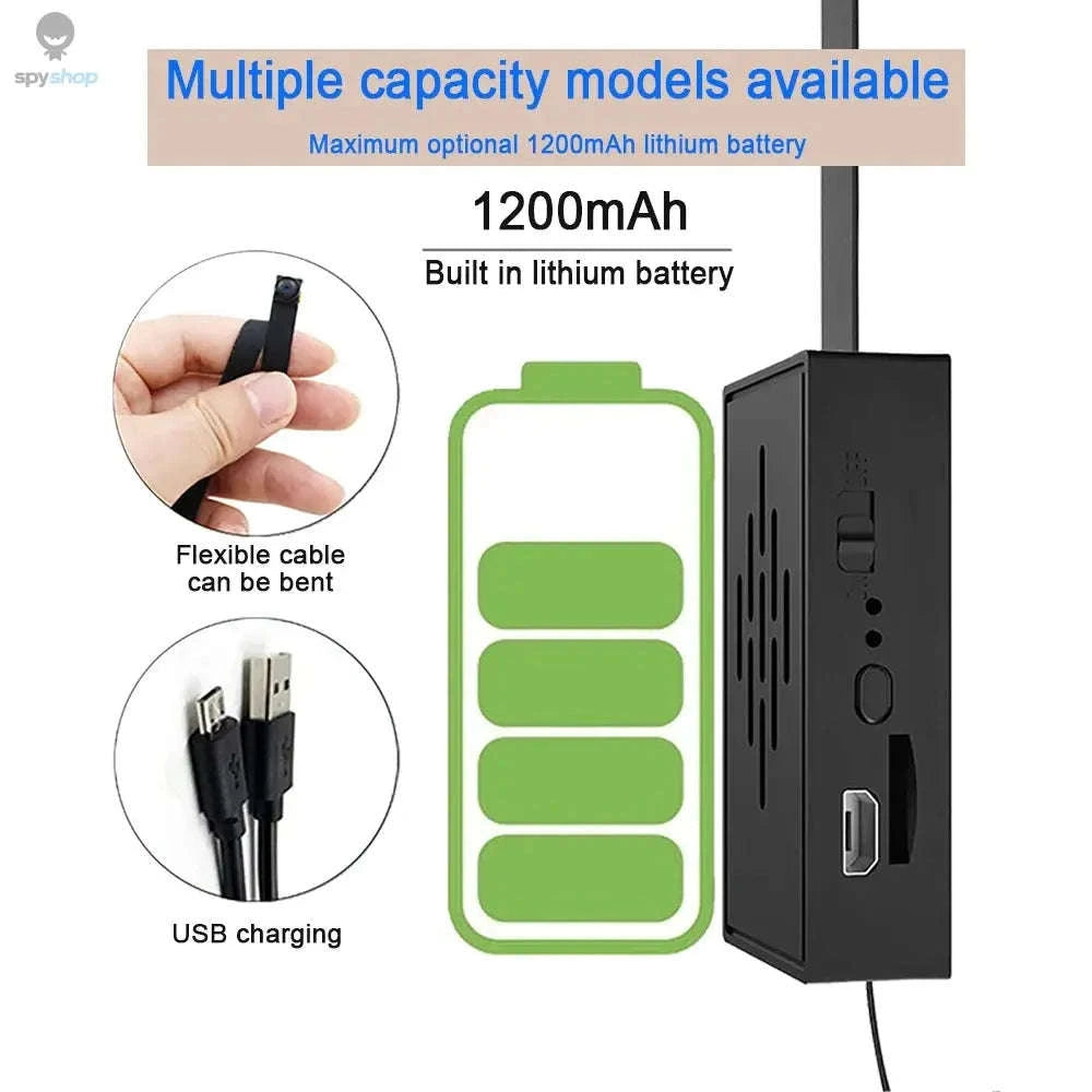 4K Mini WiFi Camera for DIY Surveillance-Model 1 120 degree / Camera plus 64GB
