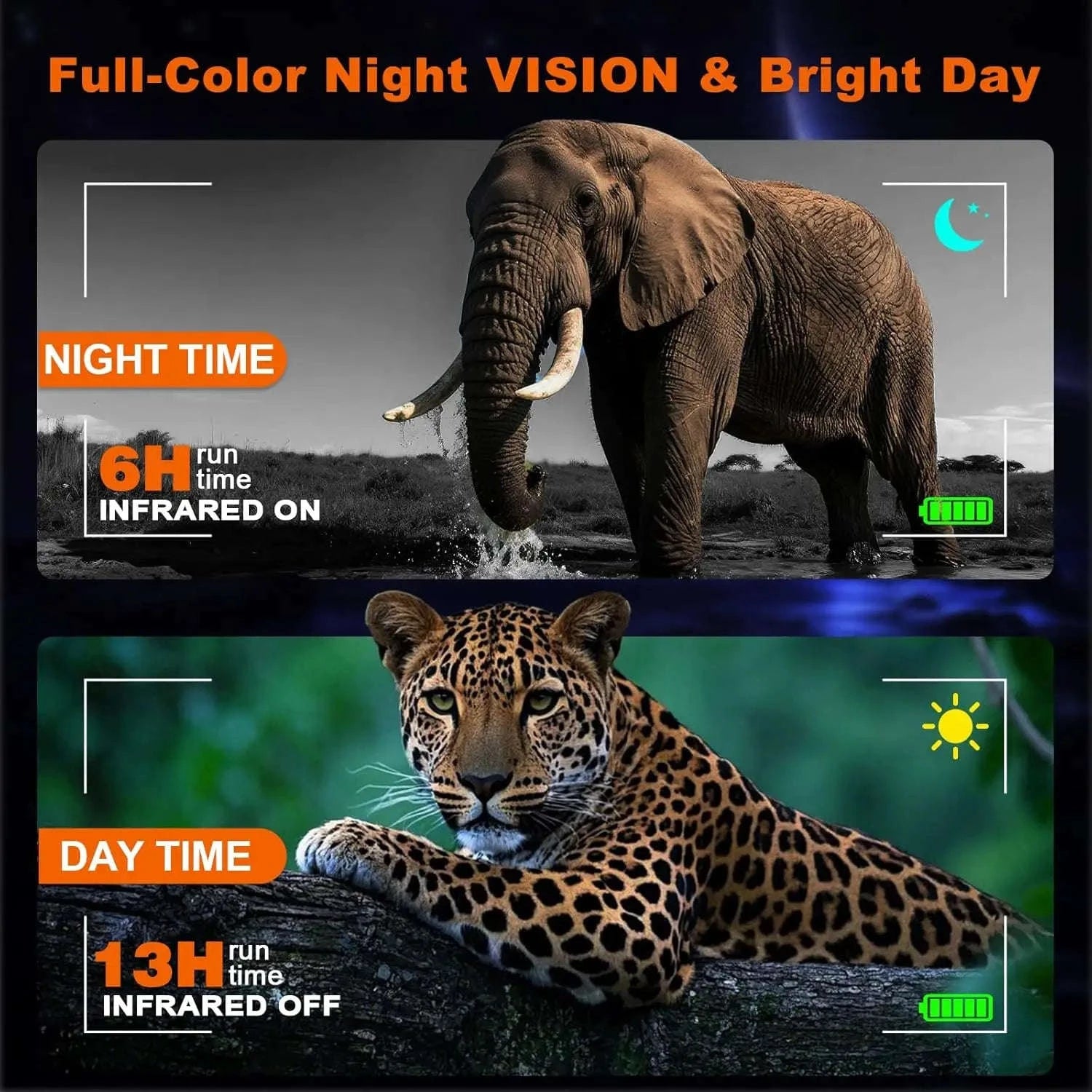4K Night Vision Goggles with 8X Zoom and 64GB Card-4K 64GB / United States