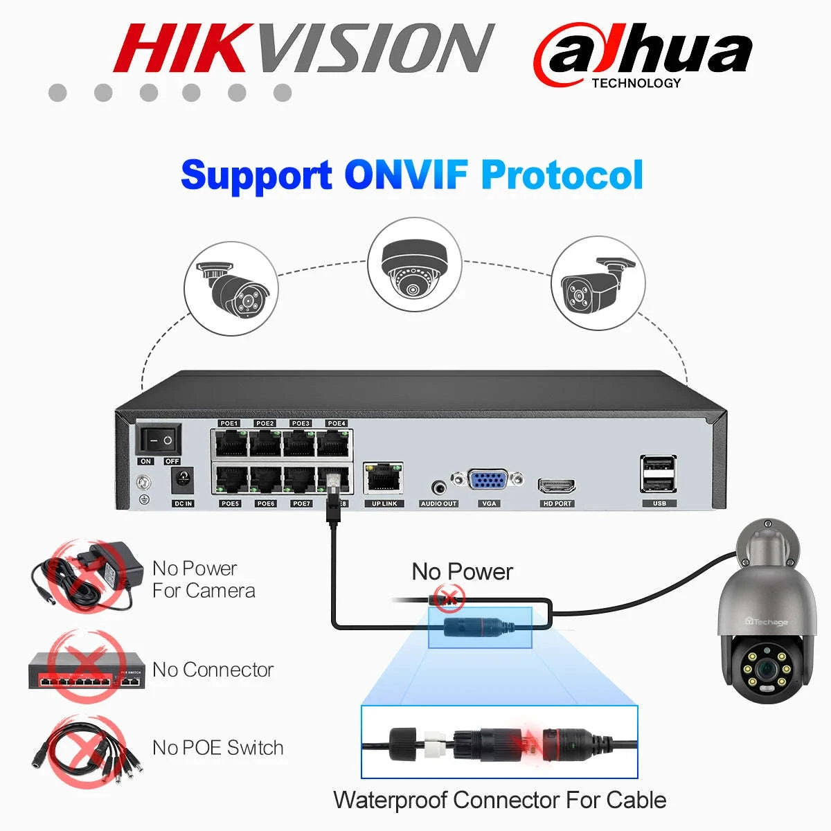4K POE Security Camera with Human Detection, Color Night Vision & Two-Way Audio-5MP POE Camera 32G / uzbekistan