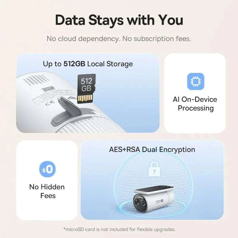 4K Solar Outdoor Security Camera with AI Detection & App Control-White