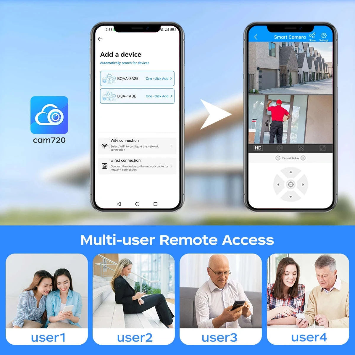 4K Solar Security Camera with Dual-Lens Wireless Protection-4K Add 32G SD / CHINA