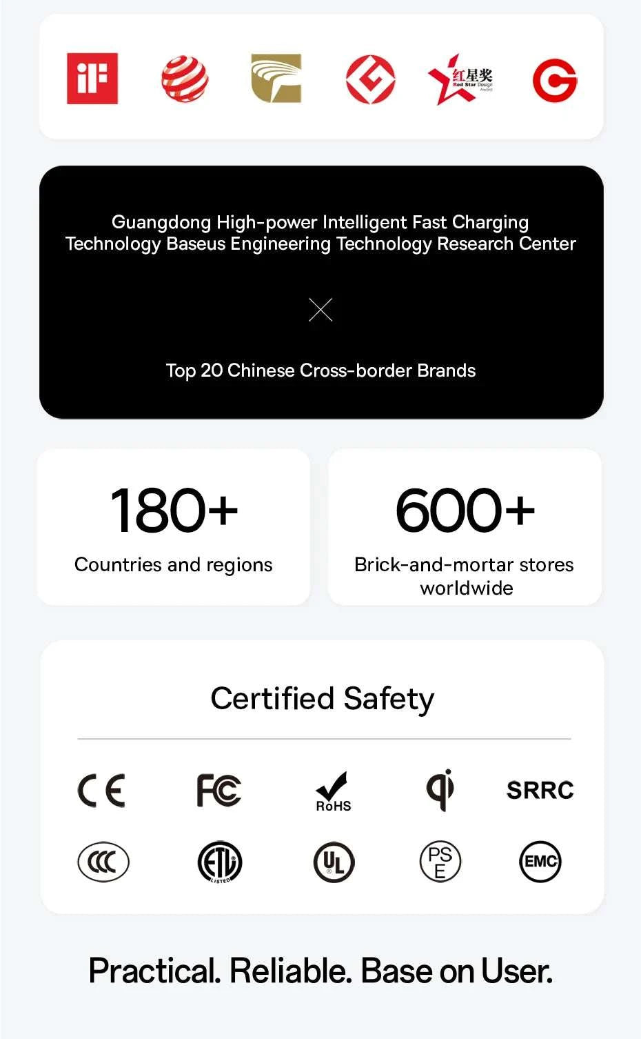 4K UHD Dash Cam with Sony Sensor, WiFi 6 & GPS Recording-Front n Rear n HW / China Mainland / 64G