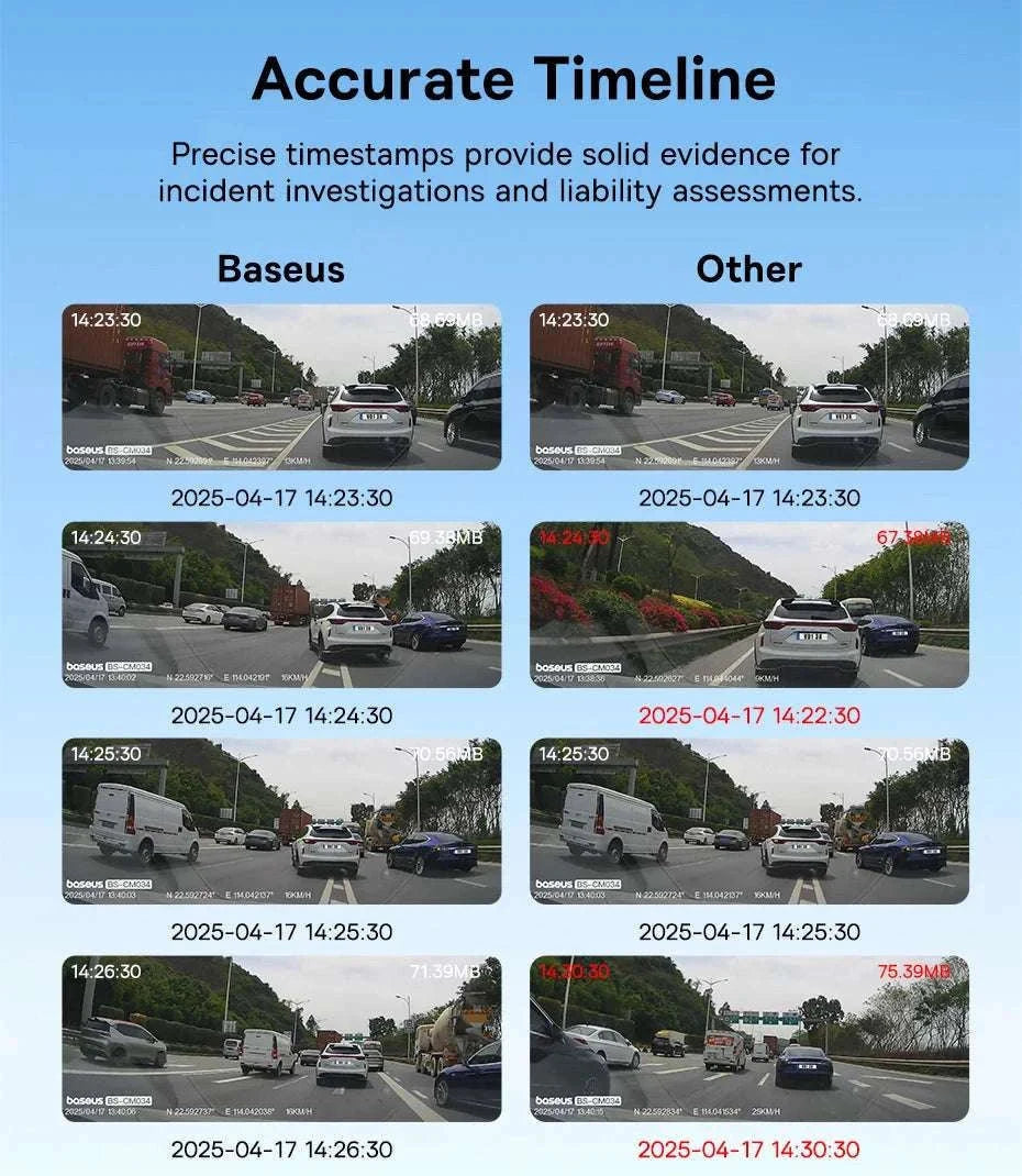 4K UHD Dash Cam with Sony Sensor, WiFi 6 & GPS Recording-Front n Rear n HW / China Mainland / 64G