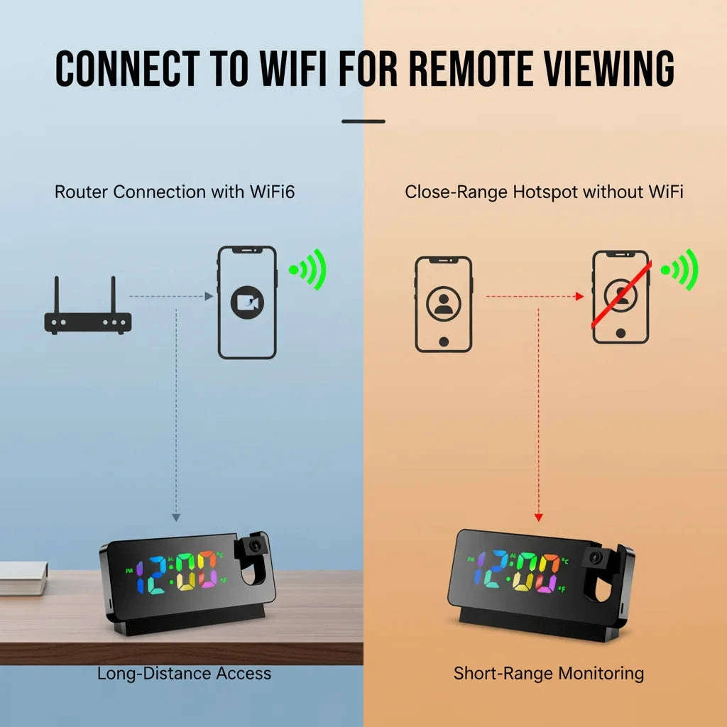 4K UHD WiFi Alarm Clock Camera with Time Projection Screen-China Mainland