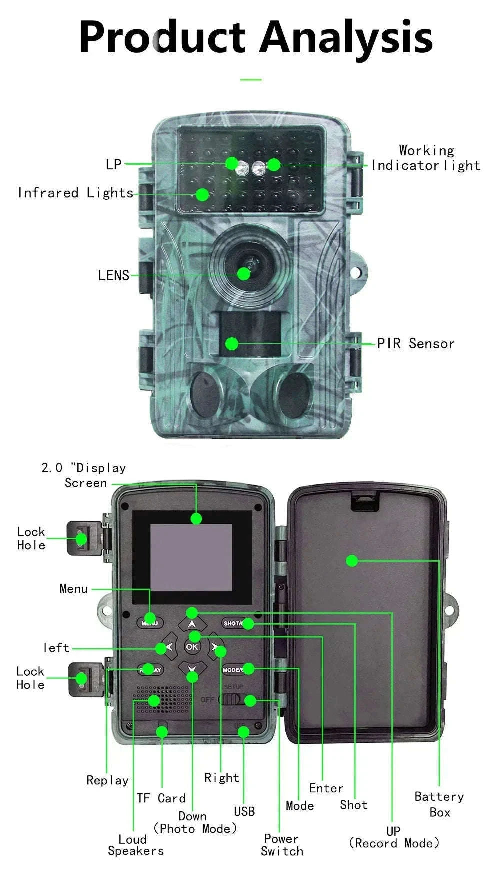 4K WiFi Trail Camera 60MP Motion Activated Night Vision IP66-PR4000W Add 128GB