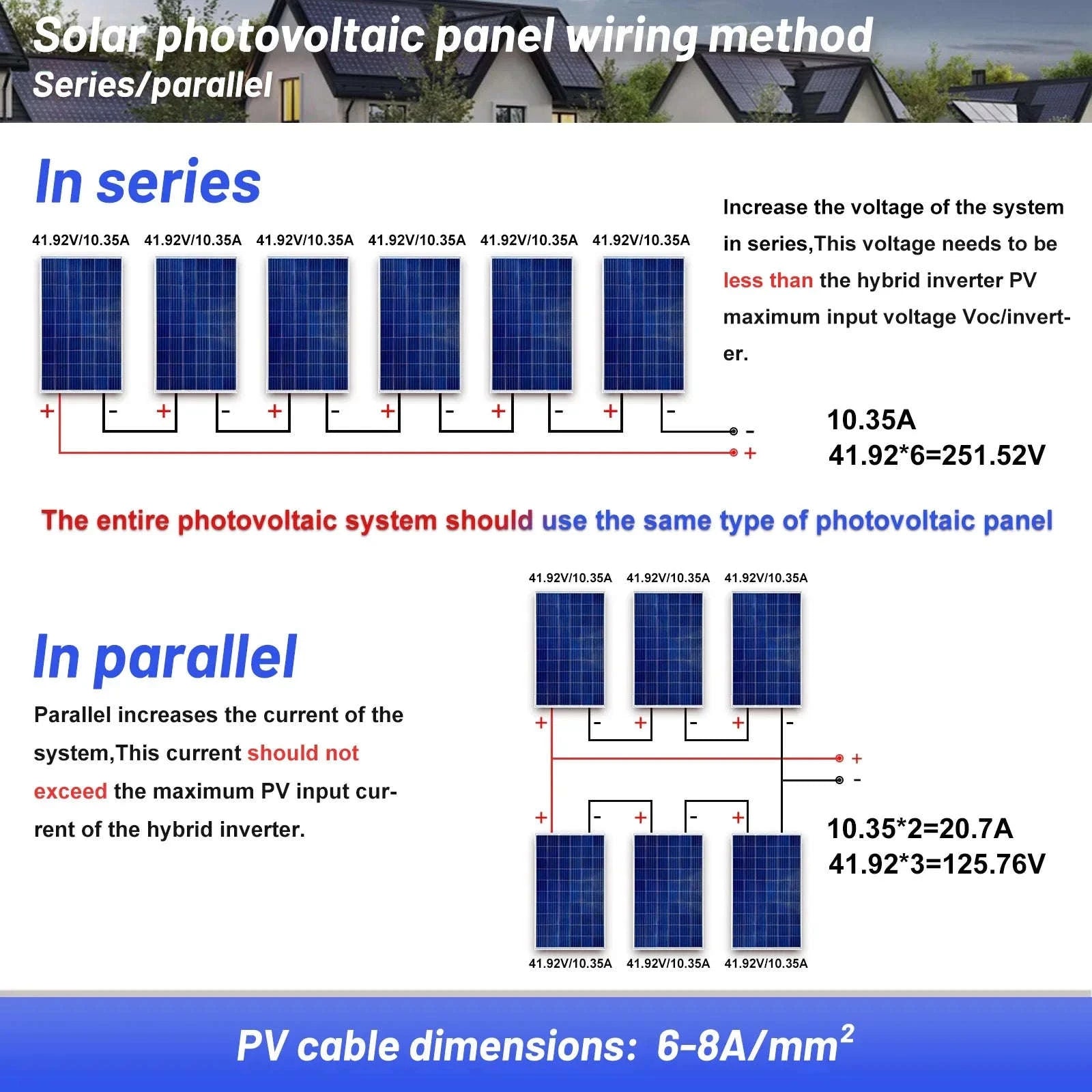 4KW Off Grid Solar Inverter 24V 140A MPPT Pure Sine Wave LCD-4000W 24V / 110-120V / United States
