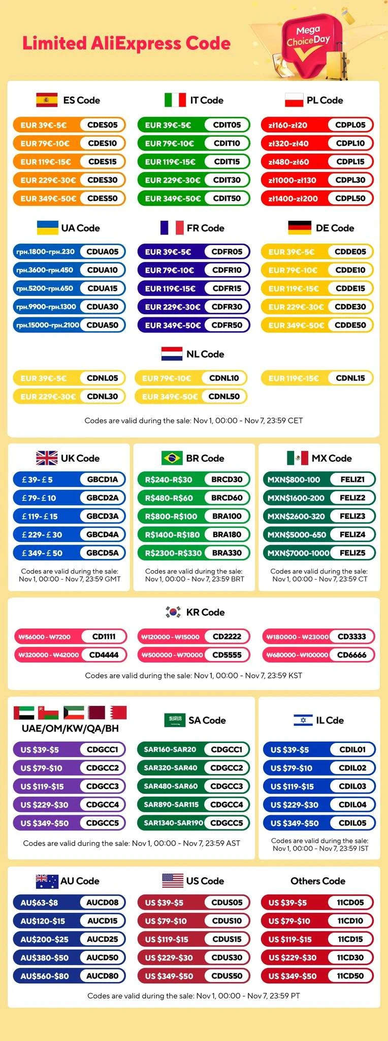 4L Mini Fridge Cooler & Warmer for Beauty, Home, and Travel-green / United States