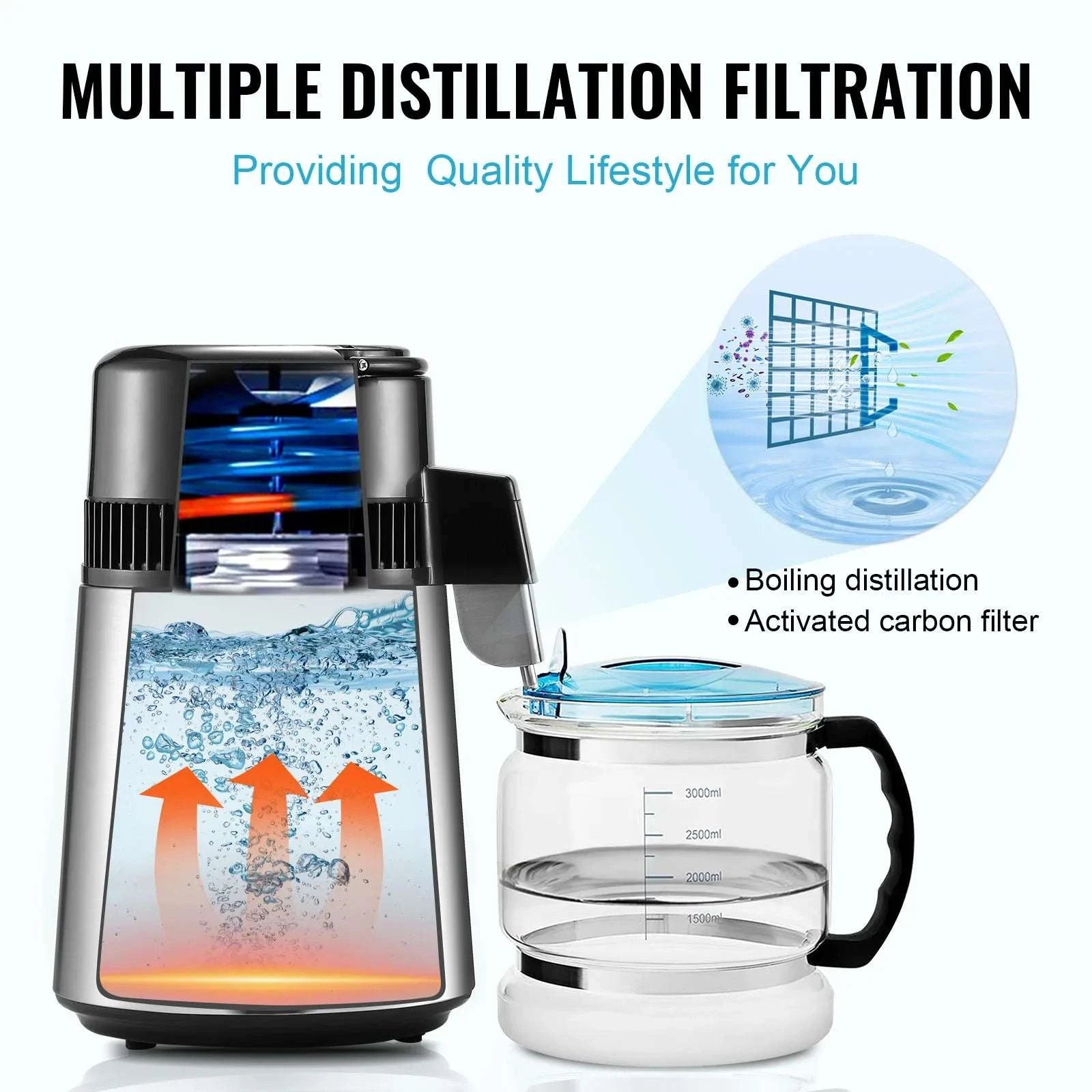 4L Water Distiller 750W Countertop Pure Water Filter System-4L / GERMANY