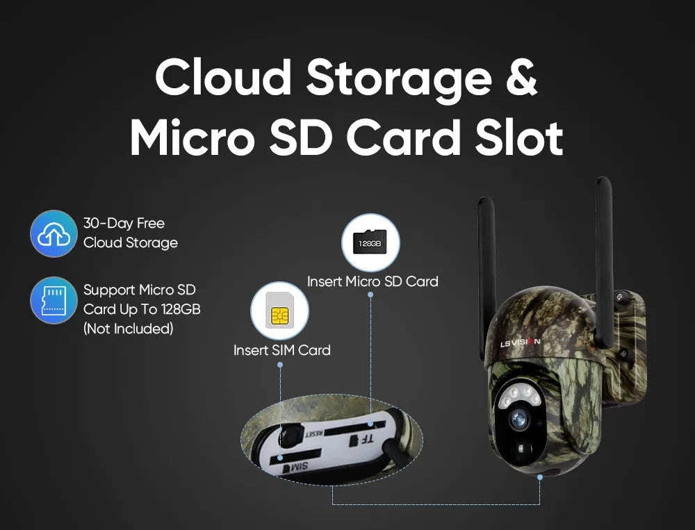 4MP 4G Solar Security Camera with Human and Animal Detection-1PCS / Poland