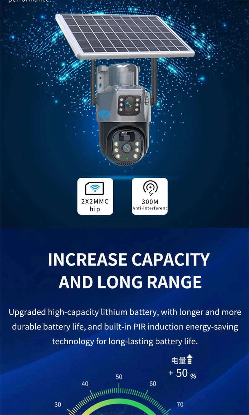 4MP 4G WiFi Solar Outdoor PTZ Security Camera Dual Lens Dual Screen-WIFI Only Camera / Poland