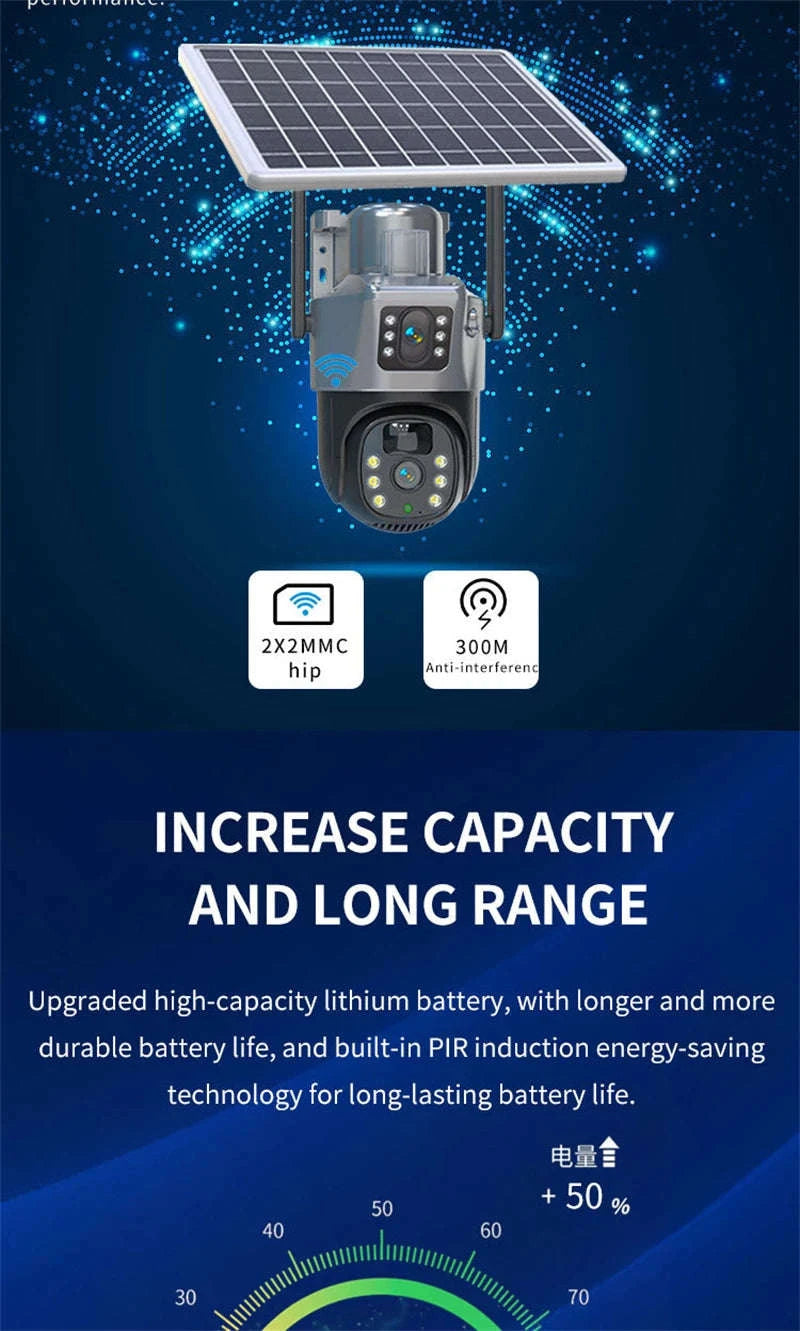 4MP 4G WiFi Solar Outdoor PTZ Security Camera Dual Lens Dual Screen-WIFI Only Camera / Poland