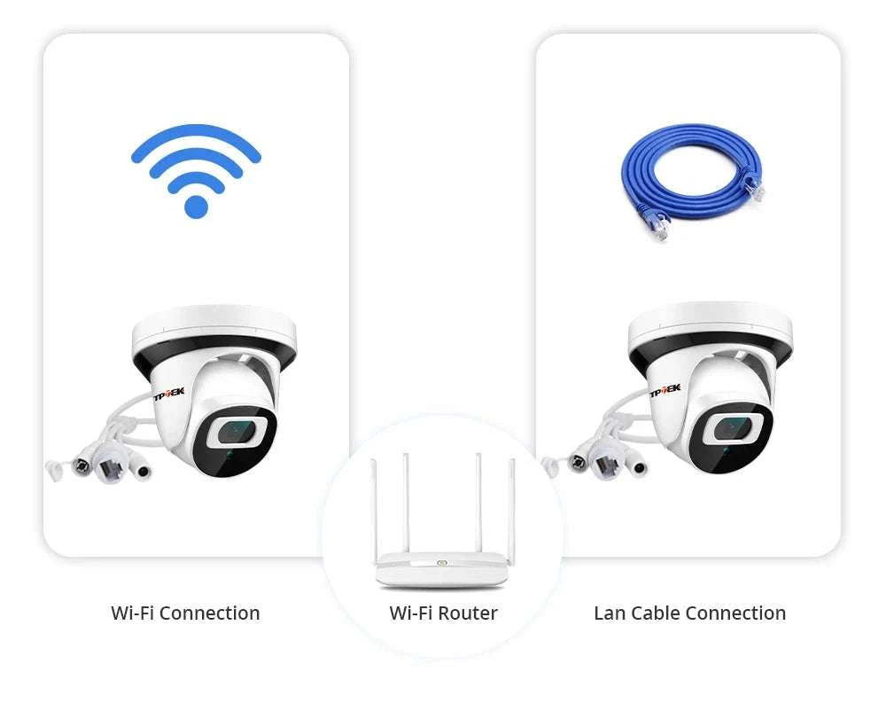 4MP WiFi Indoor Security Camera with Night Vision & Motion Alerts-4MP WiFi Camera / US Plug