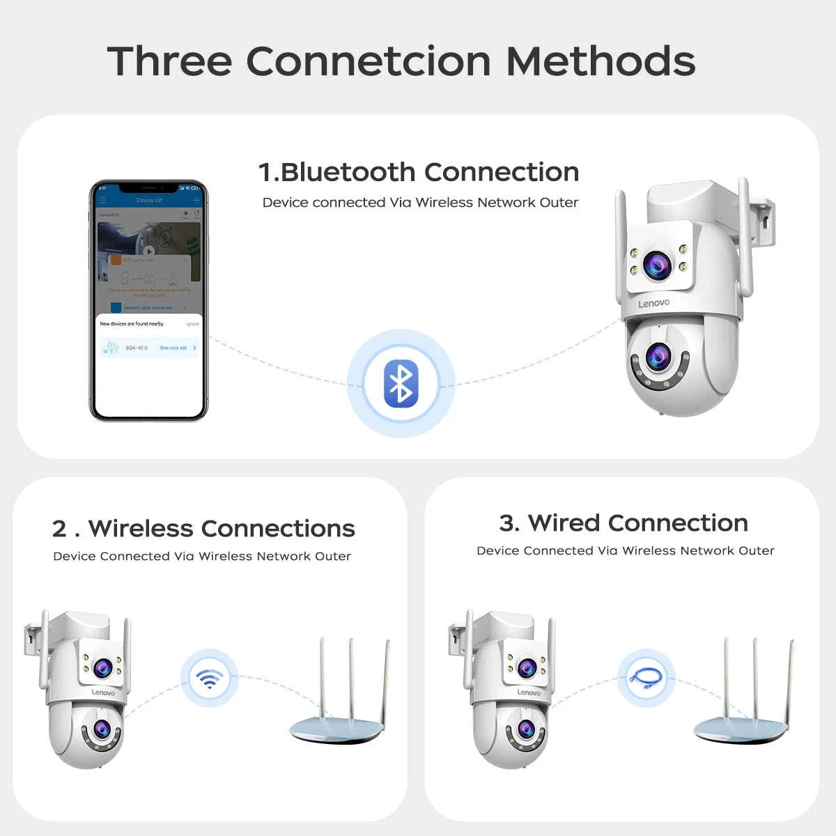 4MP WiFi PTZ Outdoor Security Camera Dual Lens Dual Screen Auto Tracking-4MP / US Plug / China Mainland