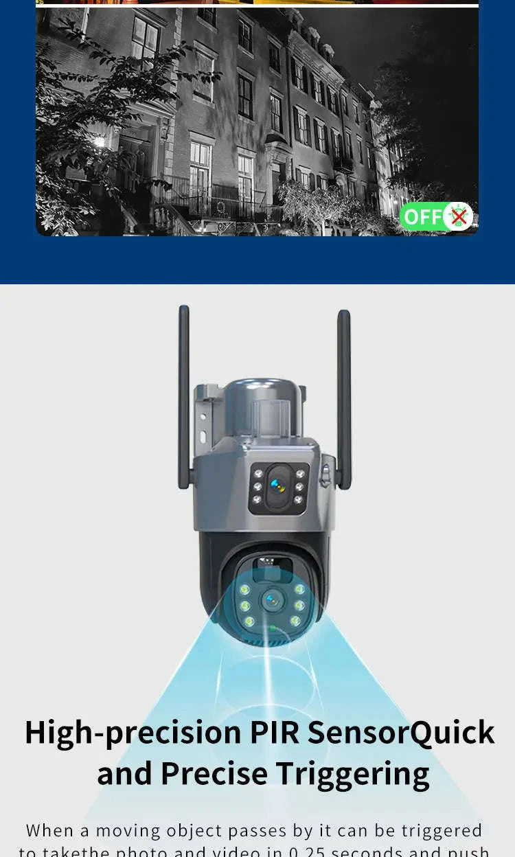 4MP Wireless Security Camera with Solar Panel, PTZ, Dual Lens-4G Ver / Poland