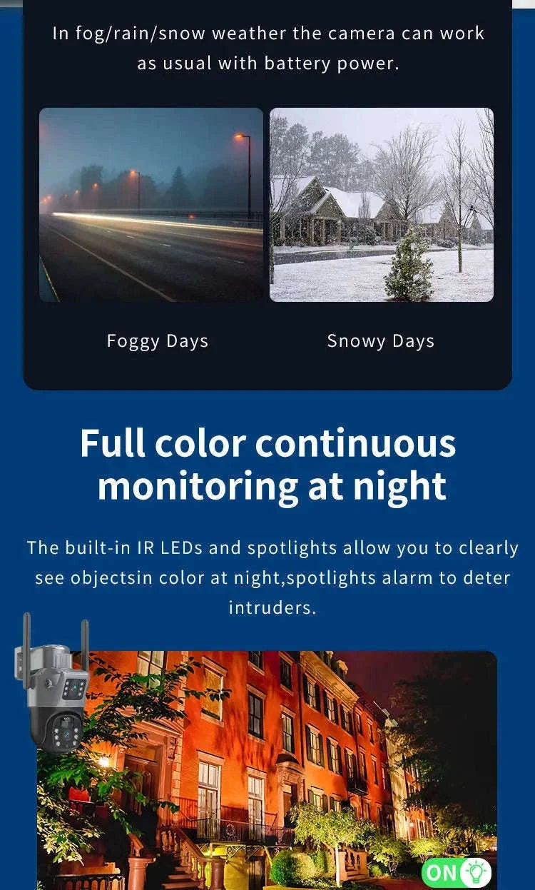 4MP Wireless Security Camera with Solar Panel, PTZ, Dual Lens-4G Ver / Poland