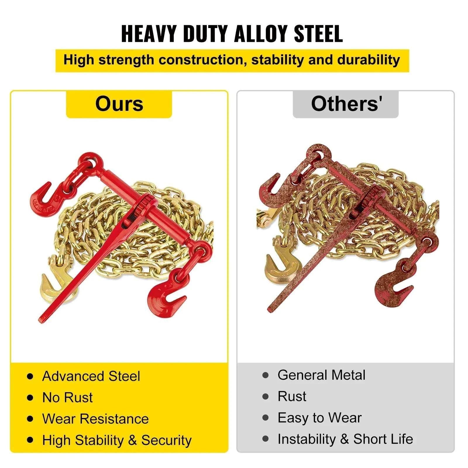 4PCS Chain Load Binder Kit 5/16" 6600 lb Tie Down with Hooks-4PCS / United States