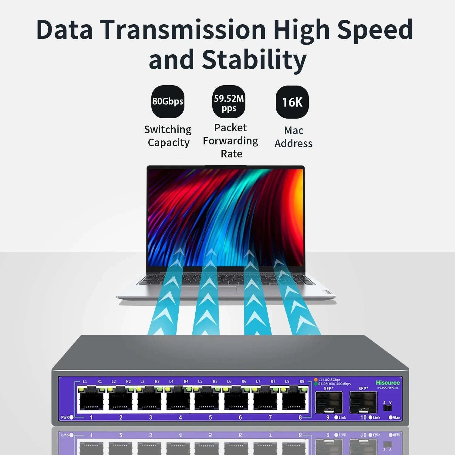 5/8-Port 2.5G Network Switch with Dual 10G SFP+ Uplinks-K0802WS UK Plug