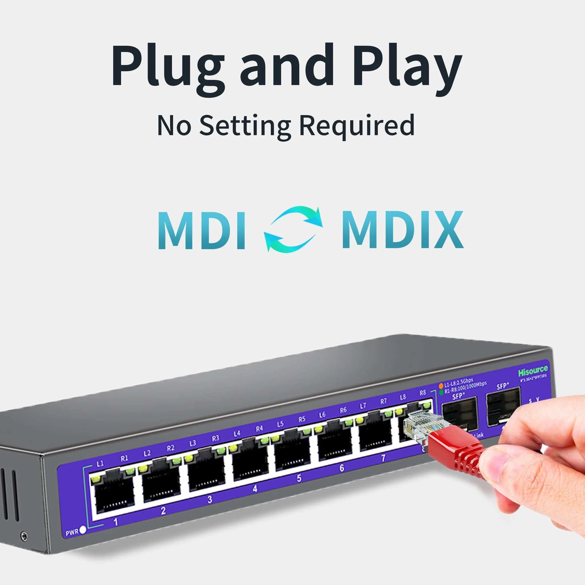 5/8-Port 2.5G Network Switch with Dual 10G SFP+ Uplinks-K0802WS UK Plug