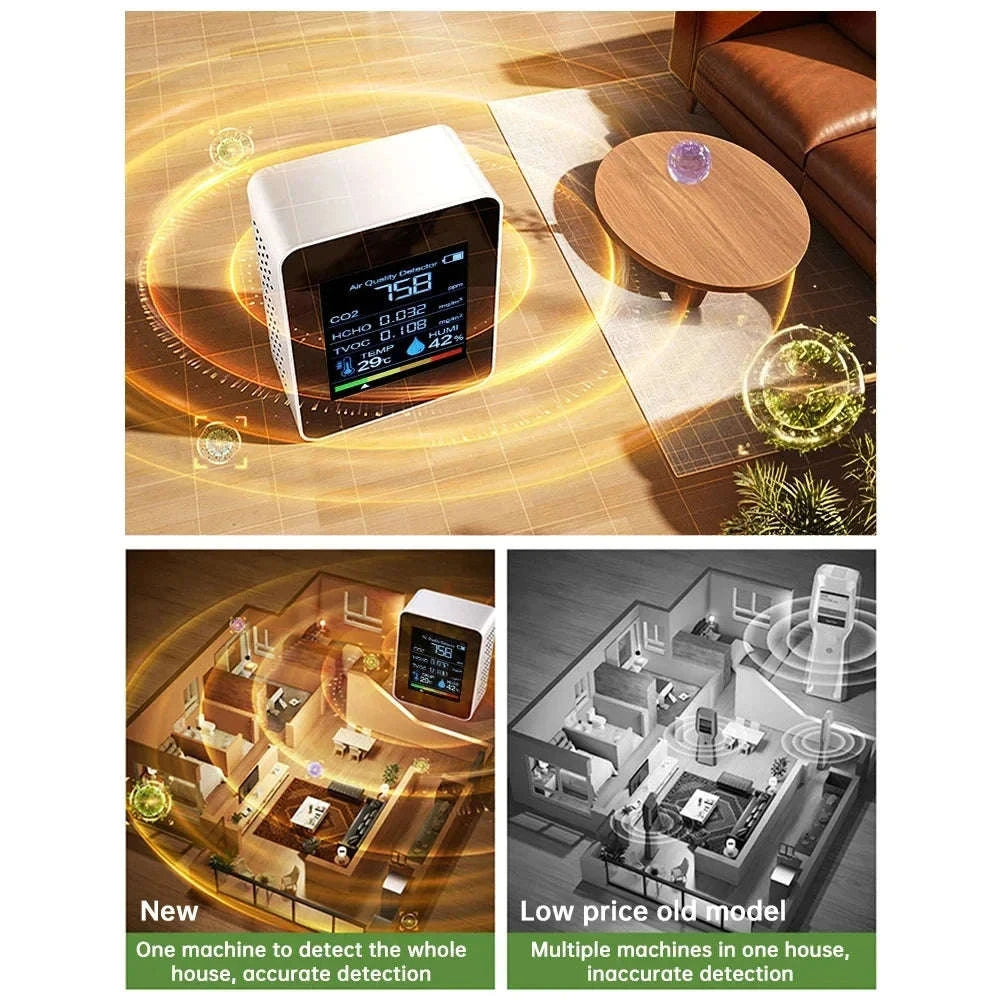5-in-1 Air Quality Monitor with CO₂, TVOC & Formaldehyde Detection-black / China Mainland