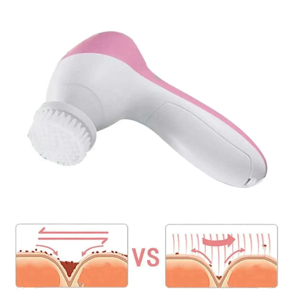 5-in-1 Electric Facial Cleansing Brush for Deep Clean & Blackhead Removal-United States / Pink
