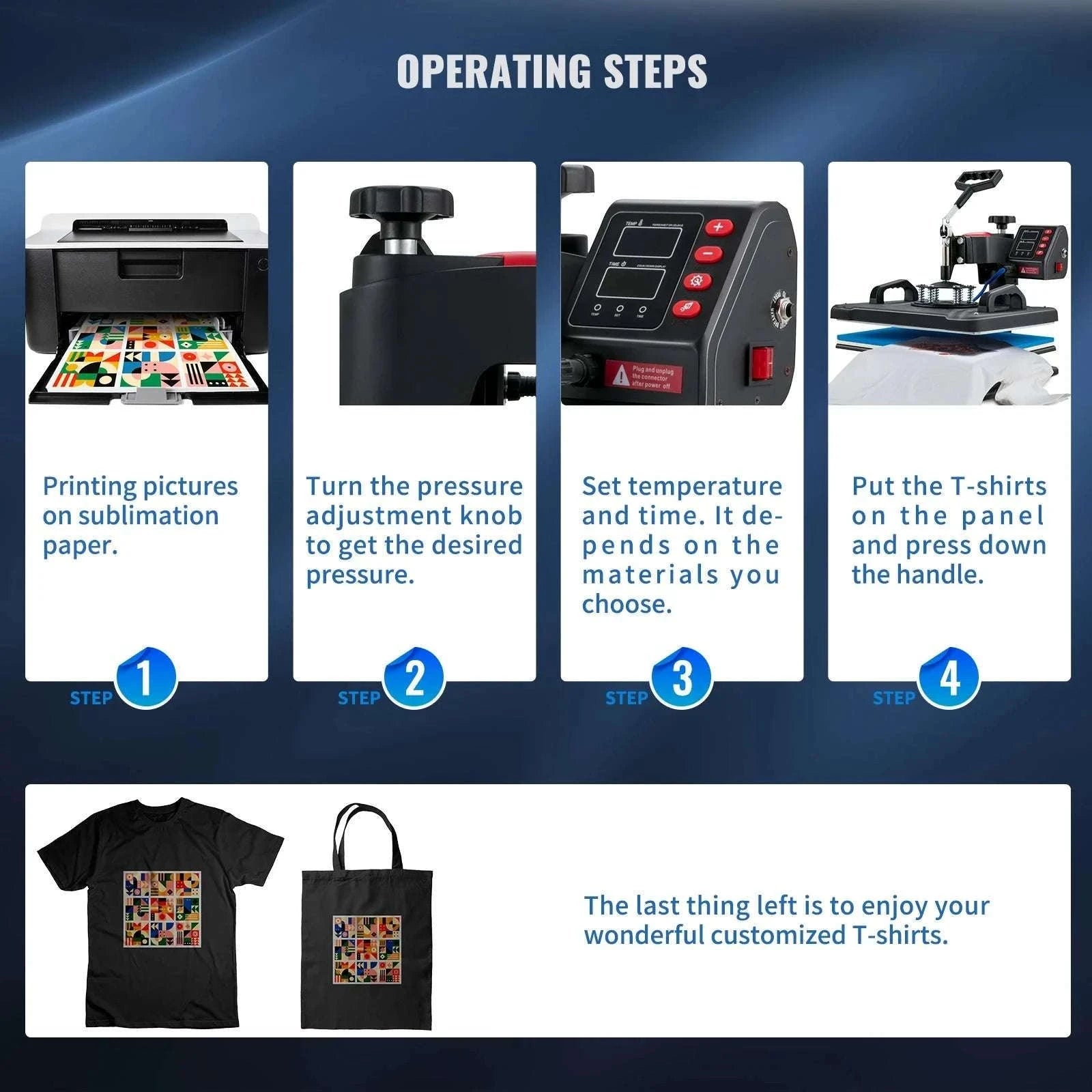 5-in-1 Heat Press Machine 12x15 Clamshell Sublimation Printer-United States