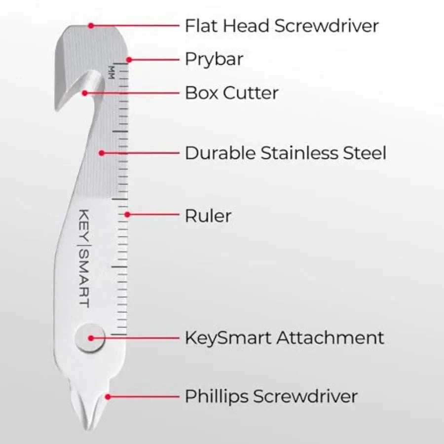 5-in-1 Multi-Purpose Keychain Tool-United States / Steel(1Pack)