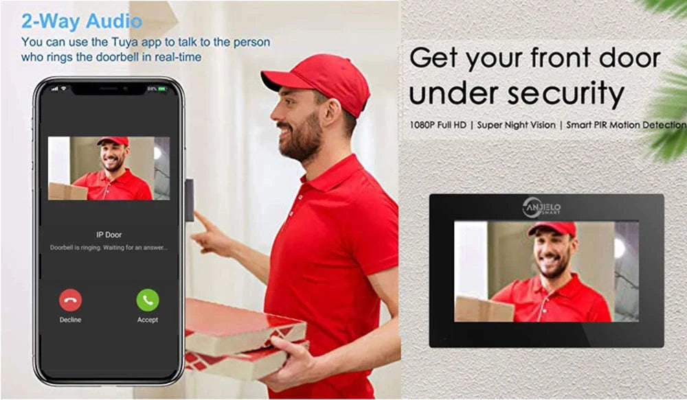 5‑in‑1 Smart Fingerprint Doorbell Video Intercom System-W1D-1M7inchW-32G