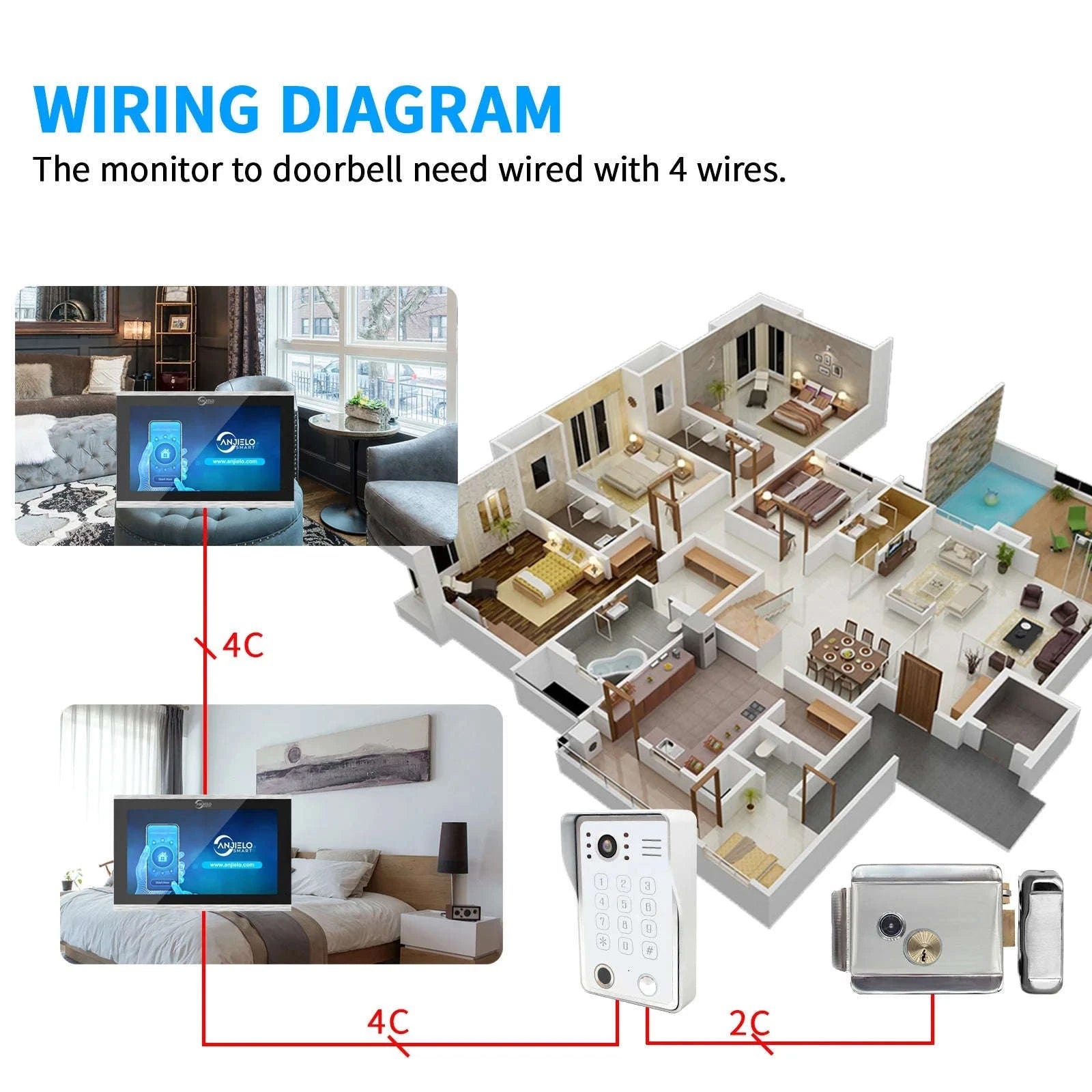 5‑in‑1 Smart Fingerprint Doorbell Video Intercom System-W1D-1M7inchW-32G