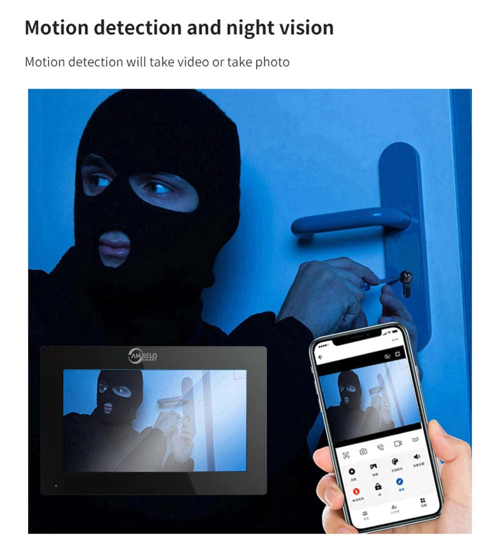 5‑in‑1 Smart Fingerprint Doorbell Video Intercom System-W1D-1M7inchW-32G