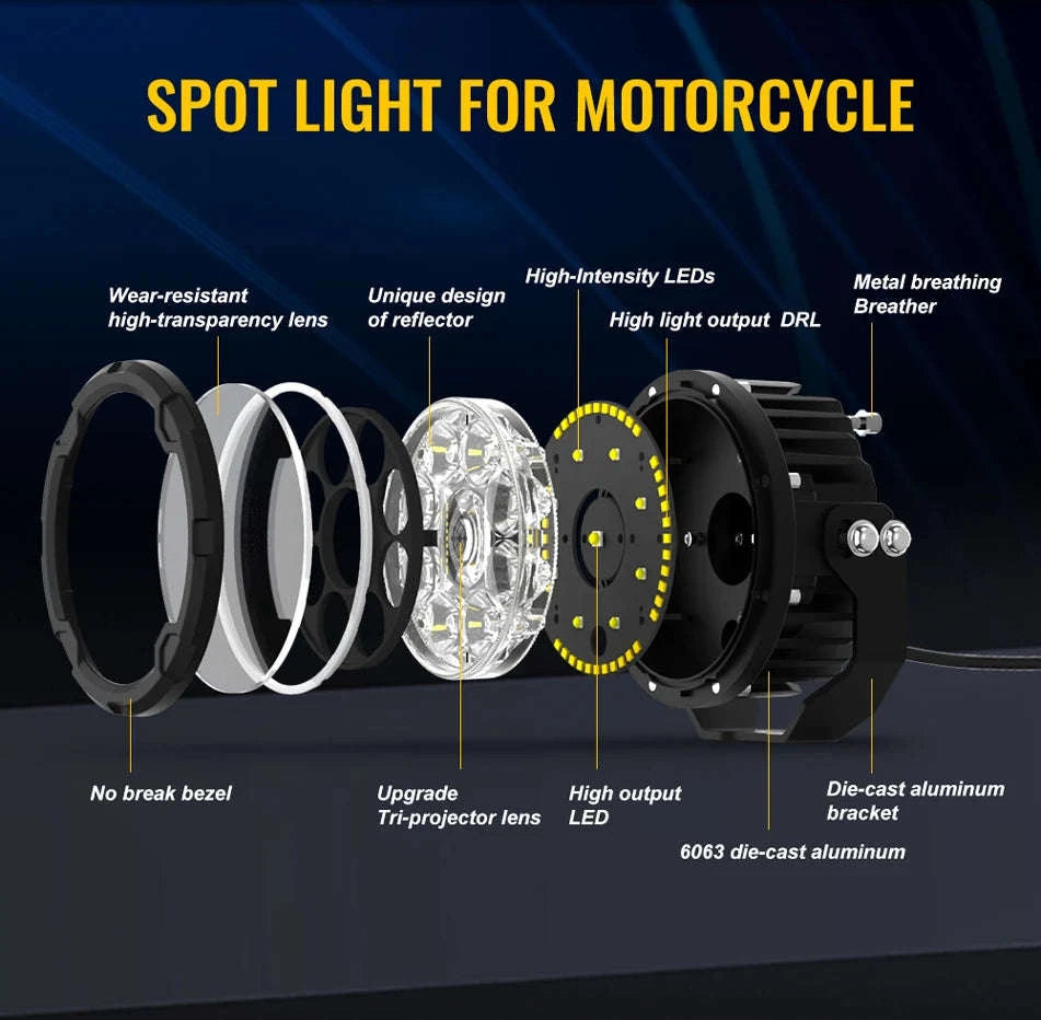 5-Inch LED Driving Work Lights 12V-24V Pair-2PC Light with Wire