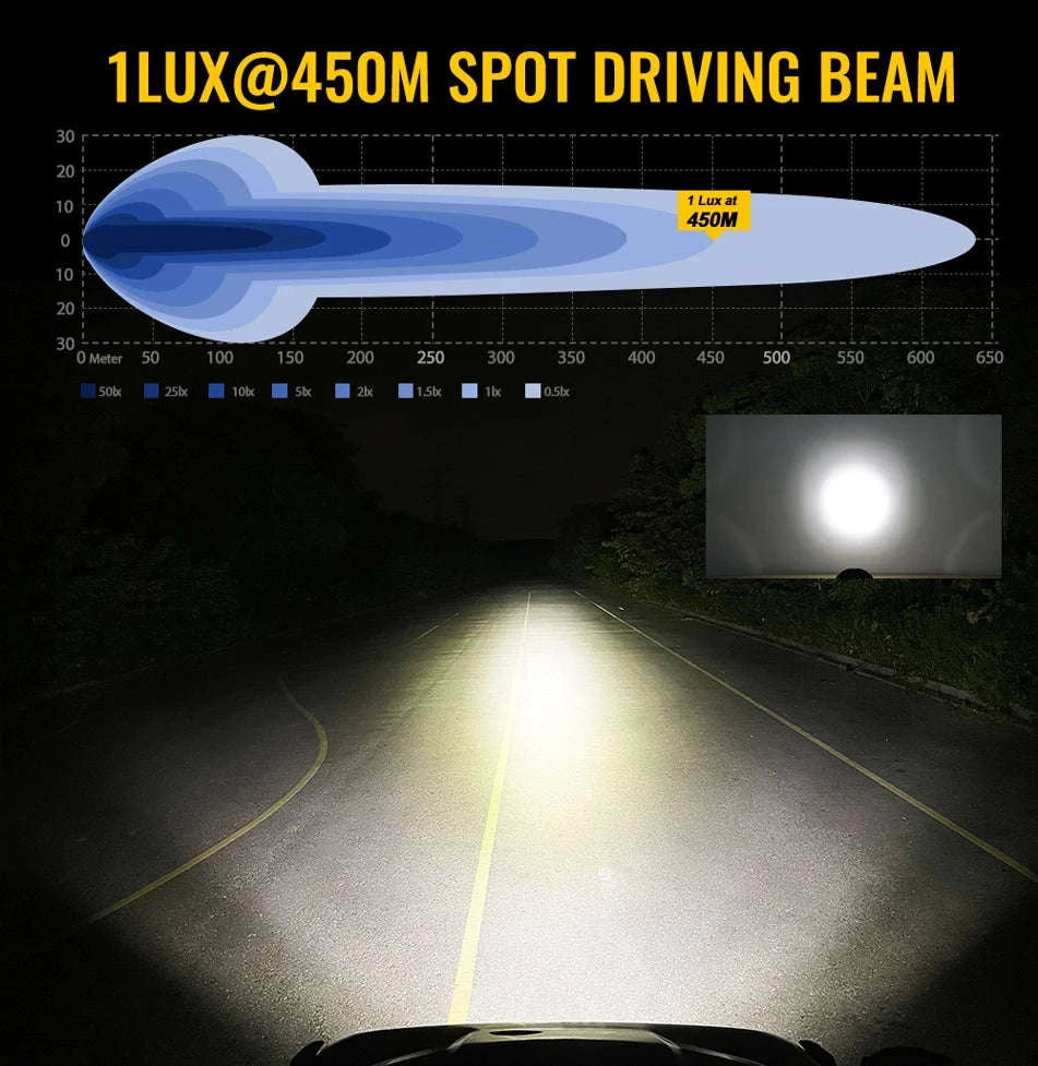 5-Inch LED Driving Work Lights 12V-24V Pair-2PC Light with Wire