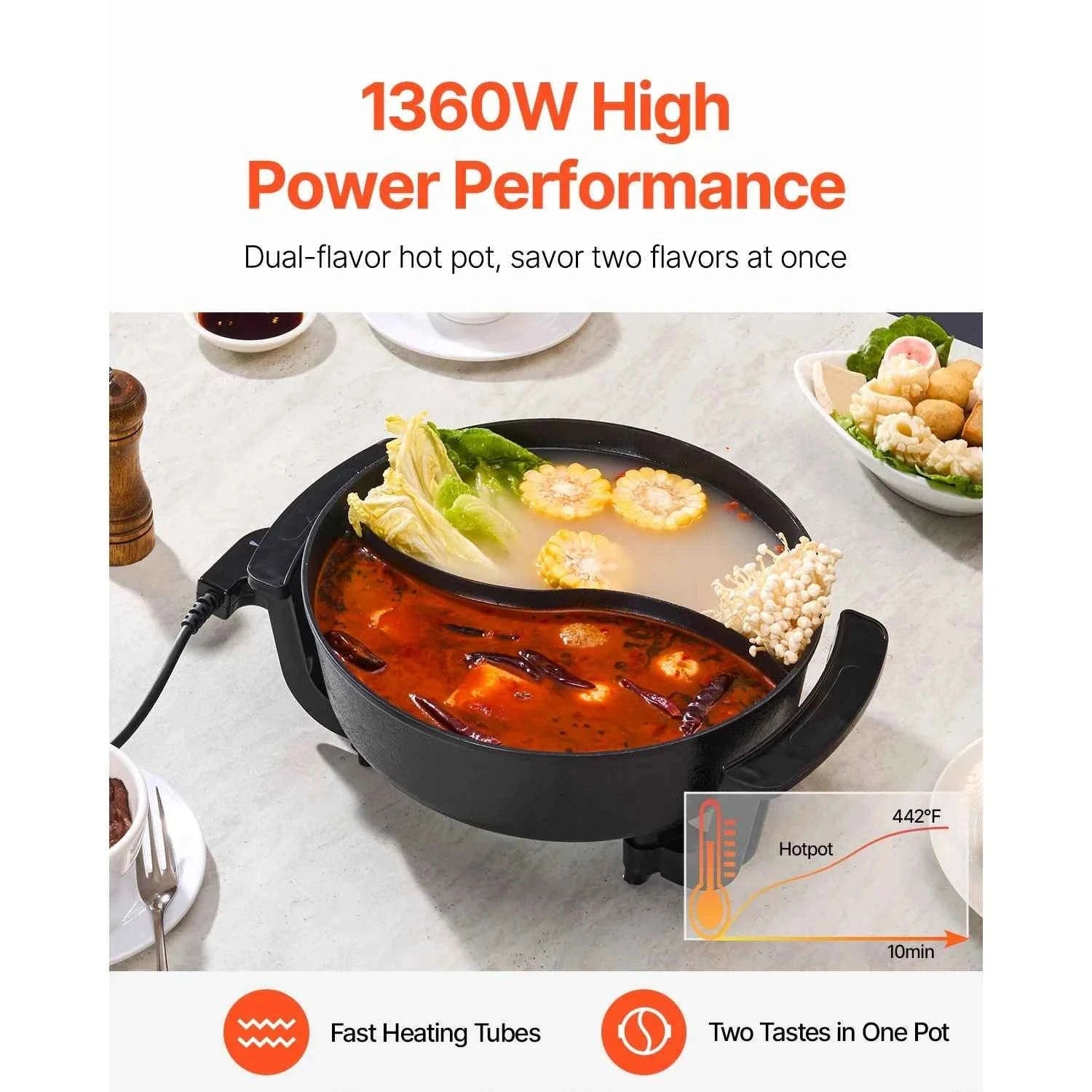 5 L Dual-Flavor Electric Hot Pot with Divider and Glass Lid-5L / United States