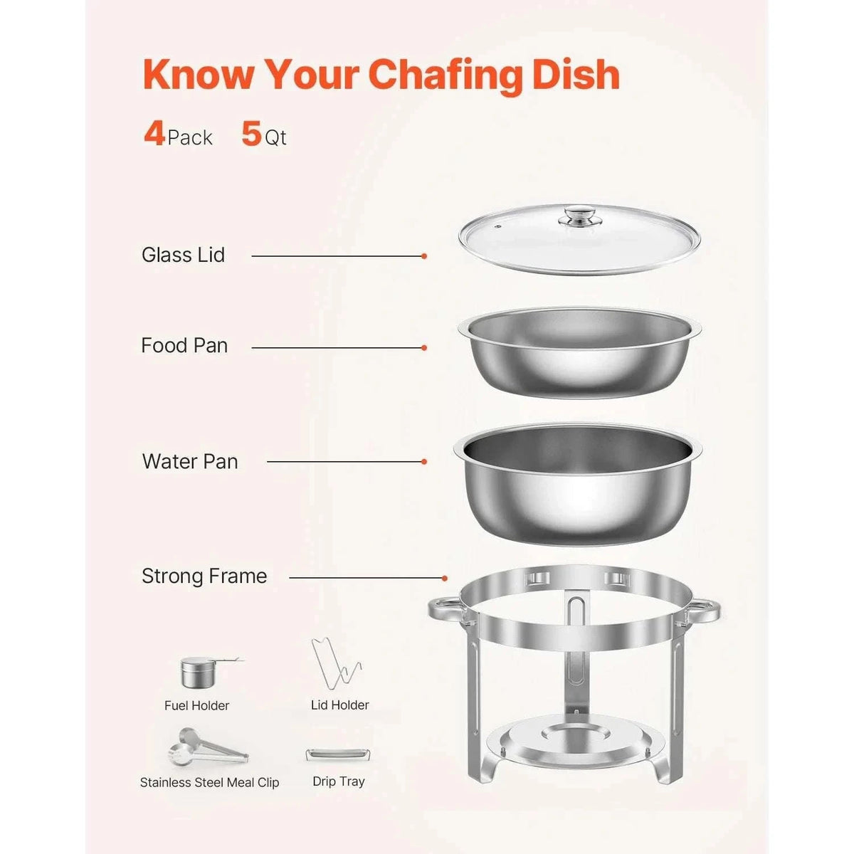 5 Qt Stainless Steel Chafing Dish Set (4 Pack) Buffet Food Warmers-2 pack silver / GERMANY