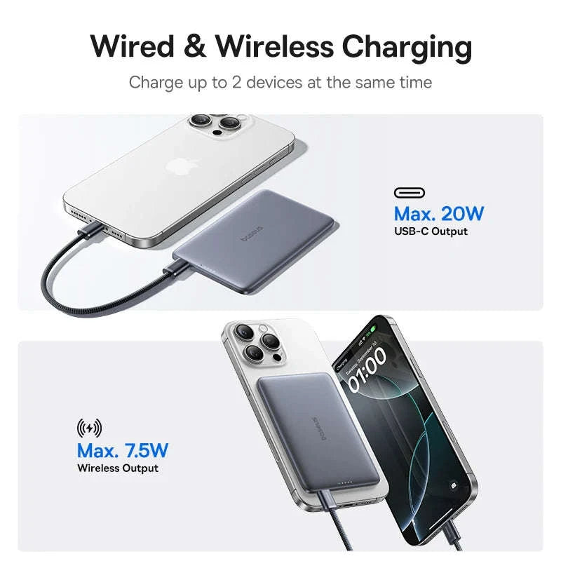 5000mAh Magnetic Power Bank 15W Wireless Charging 20W Wired Charging Slim Card-Sized Portable Power Bank-Pink / 5000mAh / United States