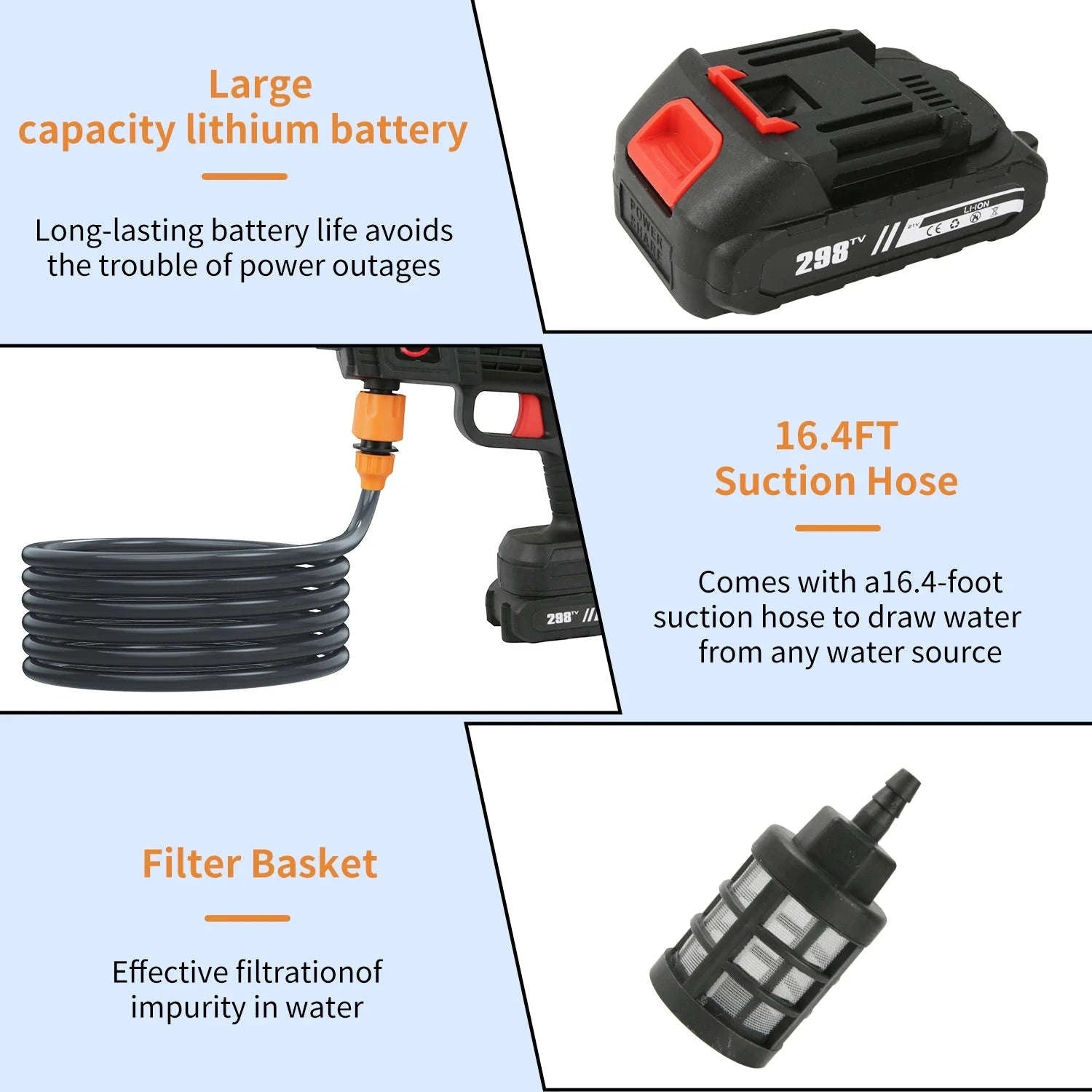 50BAR Cordless High Pressure Car Wash Washer Gun with Battery-T2.B / spain
