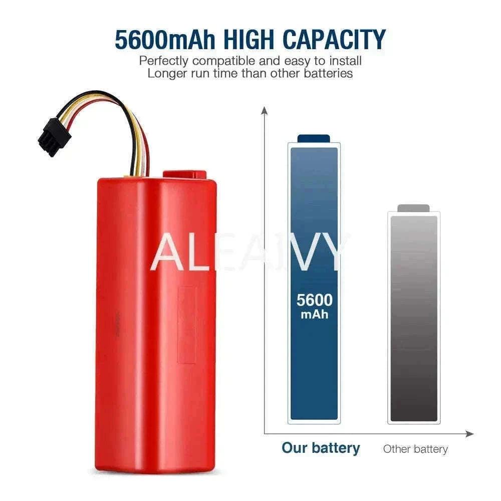 5200mAh Replacement Battery for Xiaomi and Roborock Vacuums-5200mAh / Poland