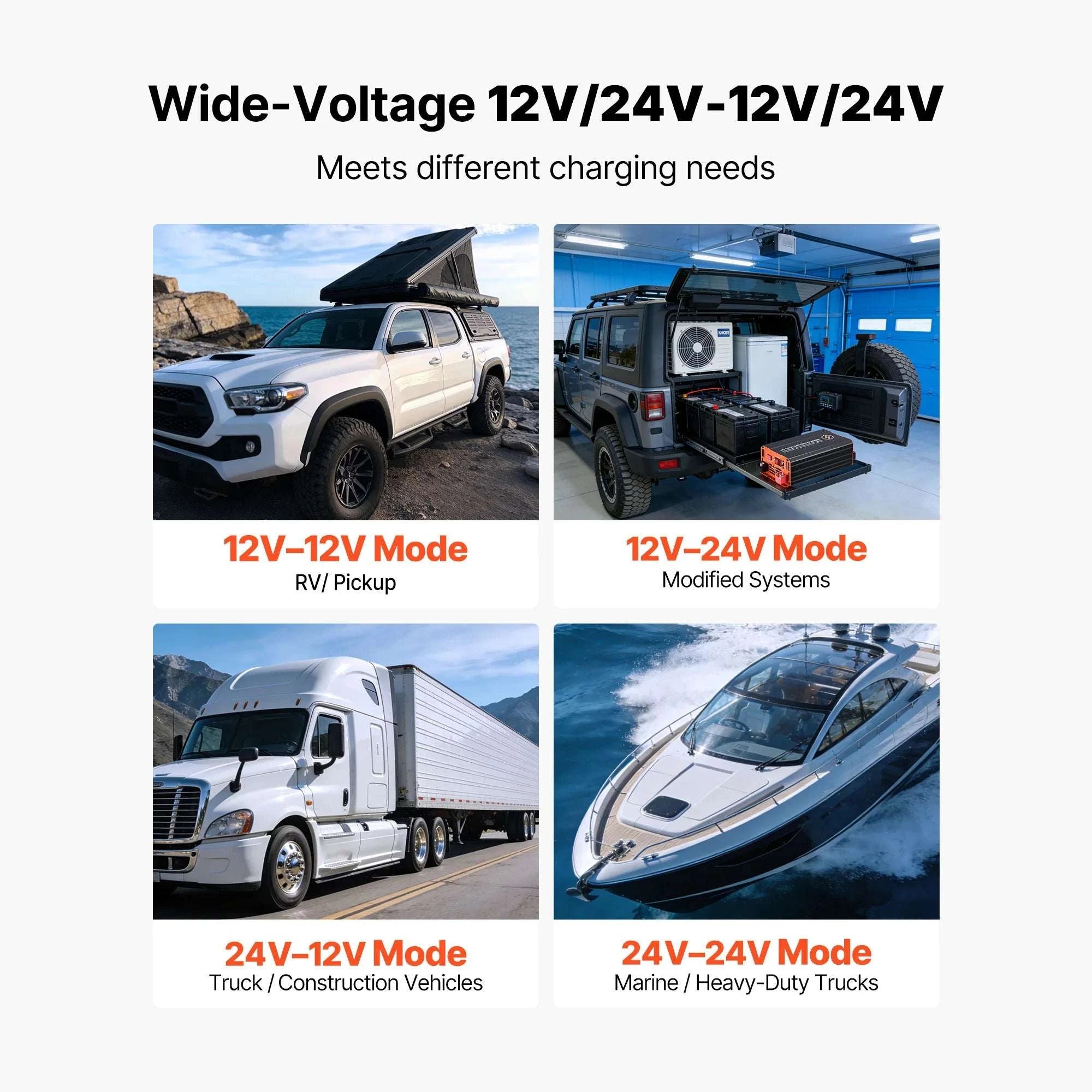 520W 40A DC to DC Battery Charger 12V/24V for RV & Off-Grid Use-40A / United States