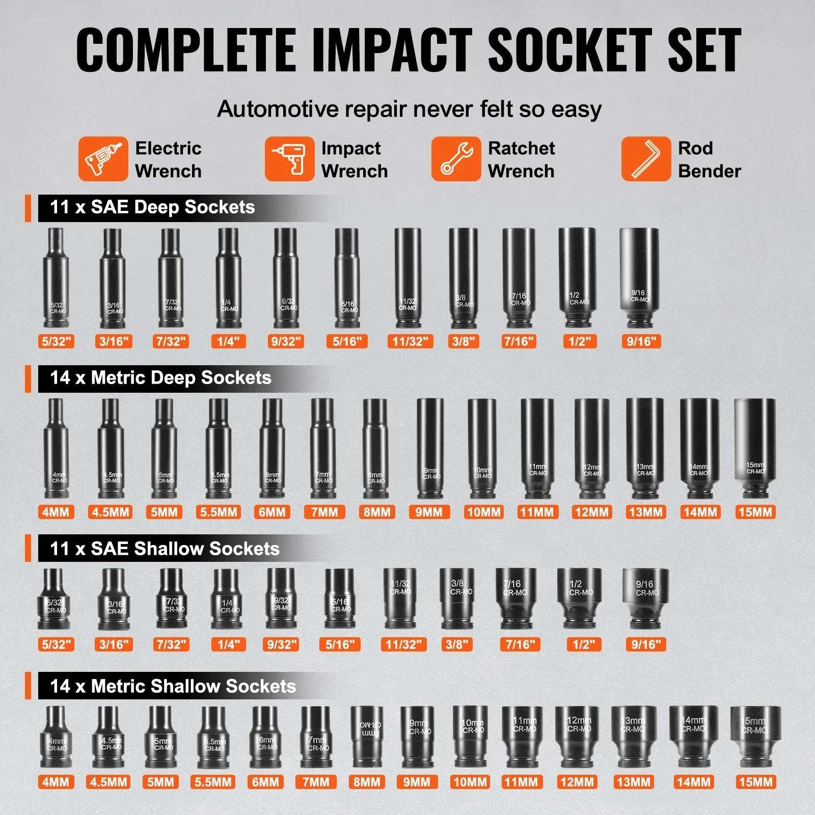 55-Piece Impact Socket Set 1/4in Drive CR-V Steel with Case-18pcs 0.375in / United States