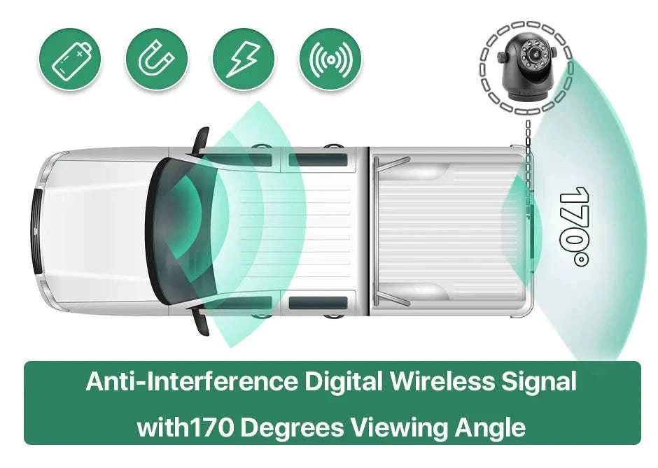 5G WiFi Magnetic Hitch Wireless Rear View Camera with Night Vision-Default Title