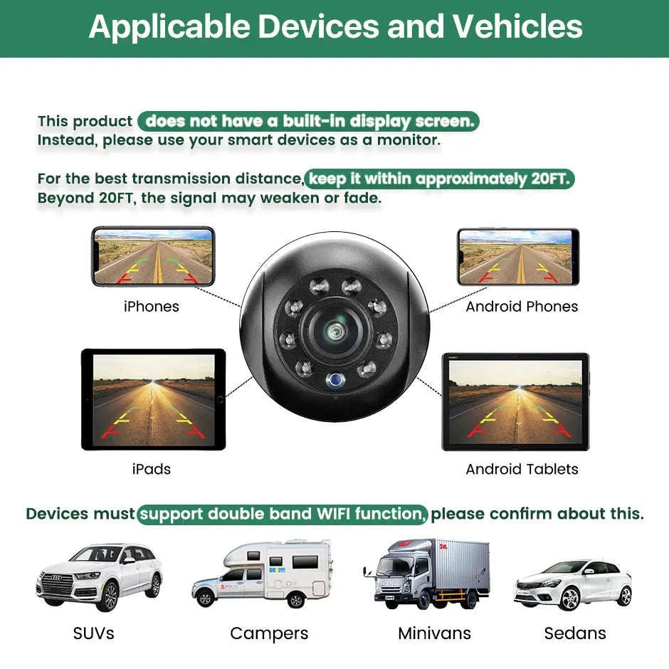 5G WiFi Magnetic Wireless Rear View Camera for Trailer RV Truck-China Mainland
