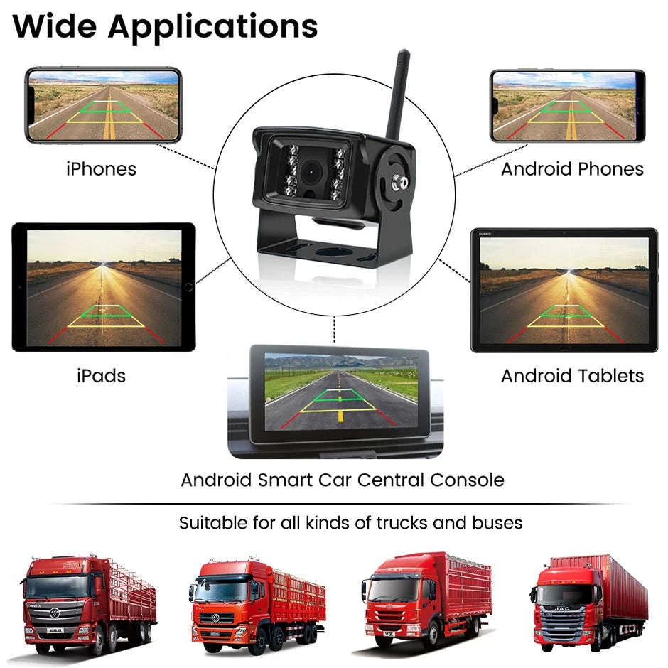 5G WiFi Truck Backup Camera 720P Night Vision for RV Bus Trailer-wifi camera