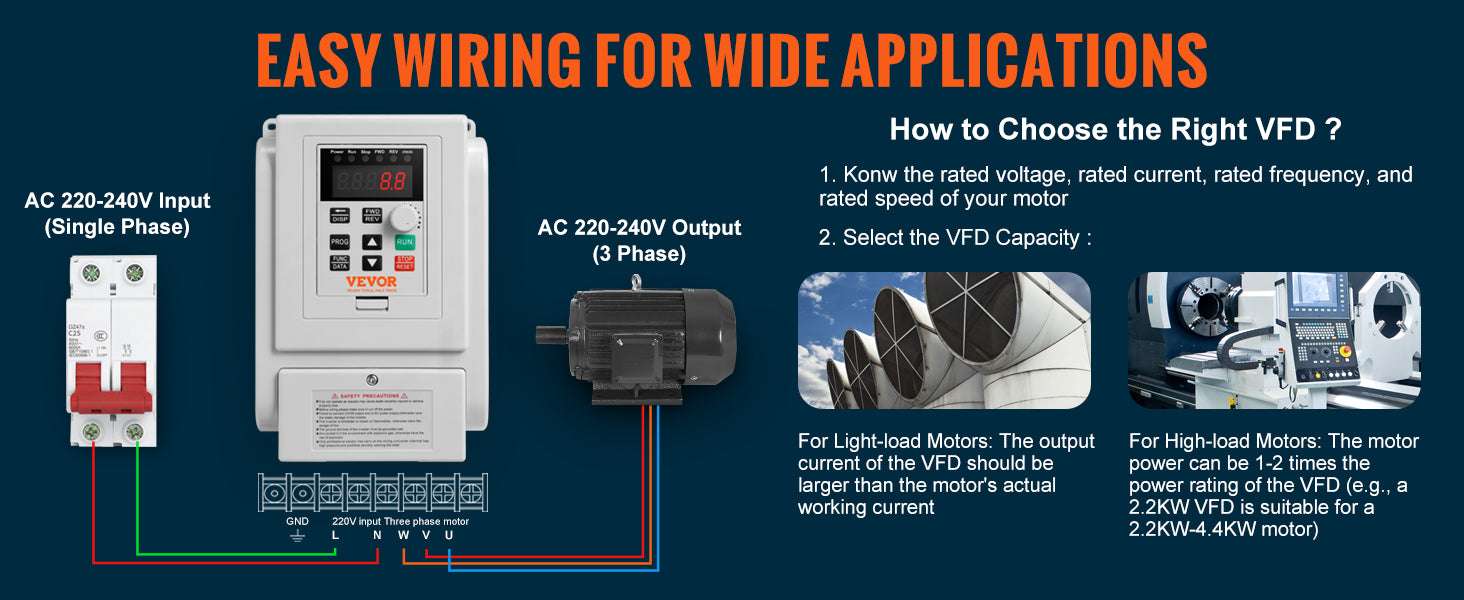 5HP 4KW Variable Frequency Drive 220V Single to 3 Phase Motor Control-10HP 220V / United States