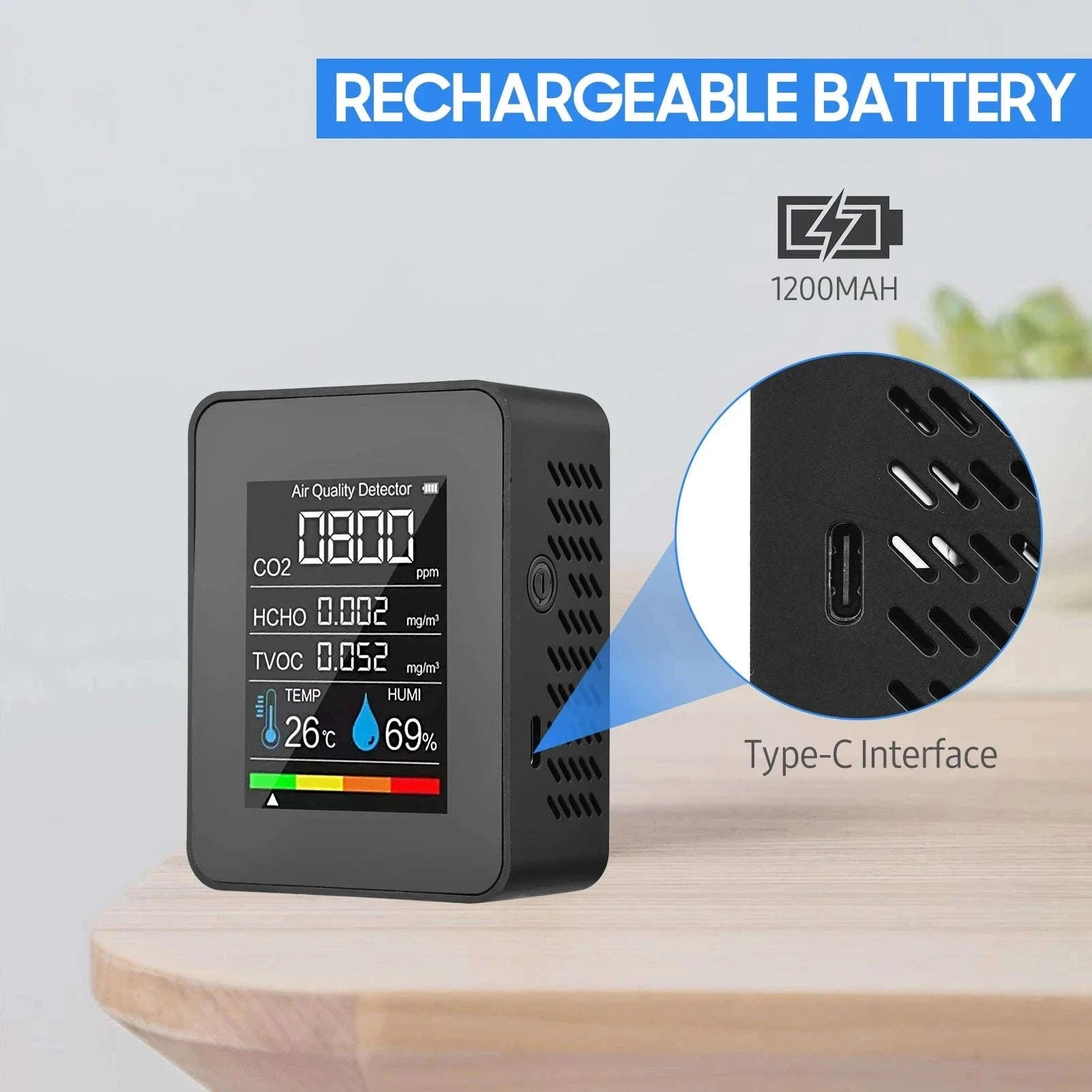 5in1 CO2 Meter Digital Air Quality Monitor-WHITE