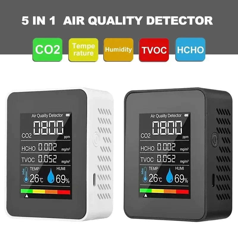 5in1 CO2 Meter Digital Air Quality Monitor-WHITE