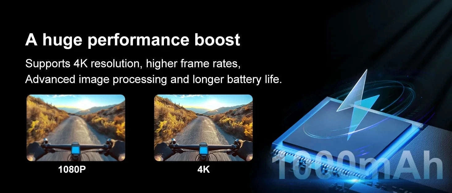 5K Thumb Action Camera 4K 60FPS Touch Screen Waterproof Body Camera-1080P