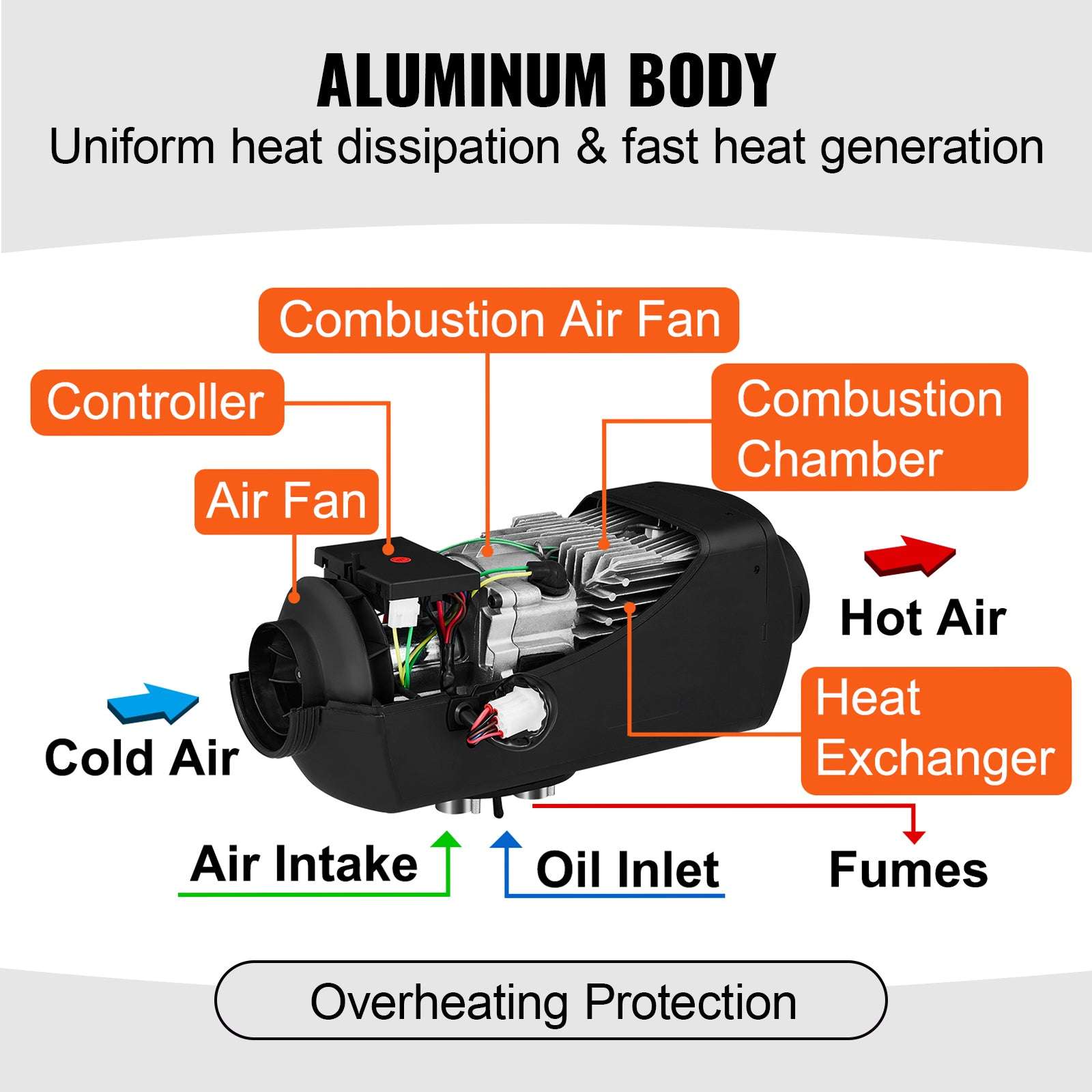 5KW 12V Diesel Air Heater with LCD & Remote for RV Truck Boat-5kw / United States