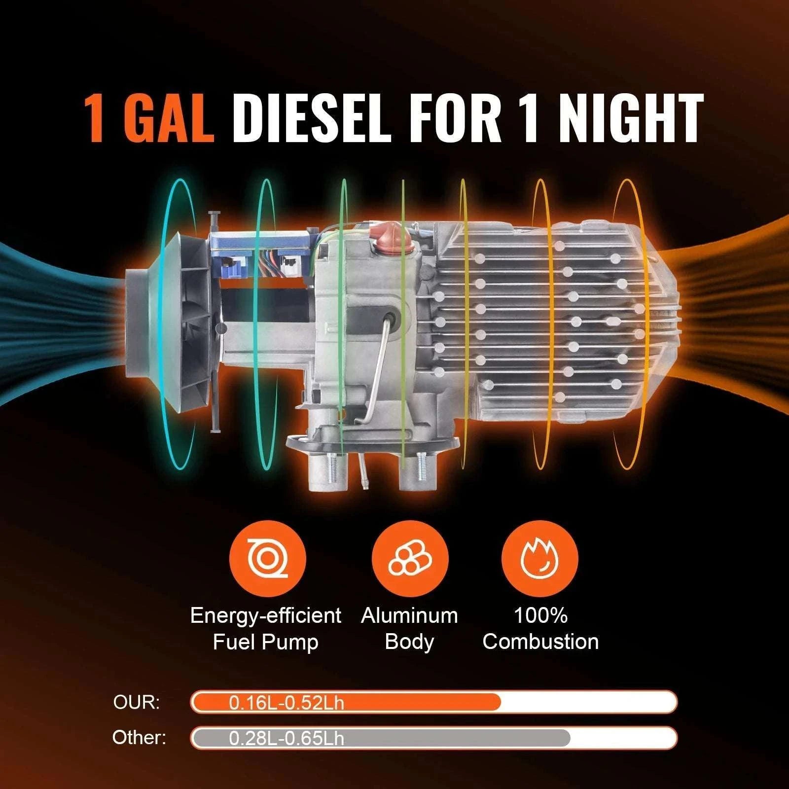 5KW Diesel Air Heater with Remote Control for Vehicles & Indoor Use-5KW / spain